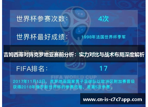 吉姆西蒂对阵克罗地亚赛前分析：实力对比与战术布局深度解析