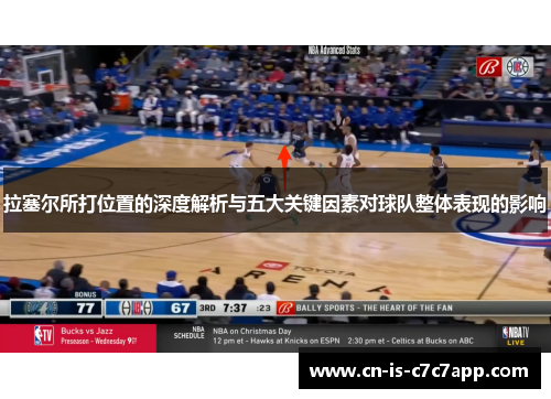 拉塞尔所打位置的深度解析与五大关键因素对球队整体表现的影响