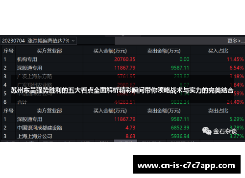 苏州东吴强势胜利的五大看点全面解析精彩瞬间带你领略战术与实力的完美结合