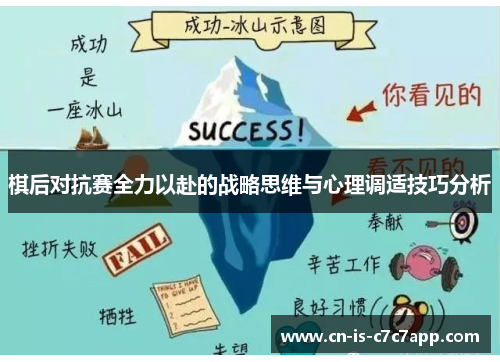 棋后对抗赛全力以赴的战略思维与心理调适技巧分析 棋后对抗赛全力以赴的战略思维与心理调适技巧分析
