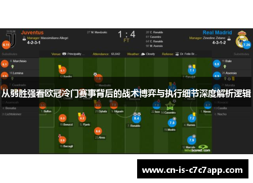 从弱胜强看欧冠冷门赛事背后的战术博弈与执行细节深度解析逻辑 从弱胜强看欧冠冷门赛事背后的战术博弈与执行细节深度解析逻辑