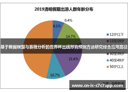 基于数据模型与赛程分析的世界杯出线形势预测方法研究综合应用路径 基于数据模型与赛程分析的世界杯出线形势预测方法研究综合应用路径