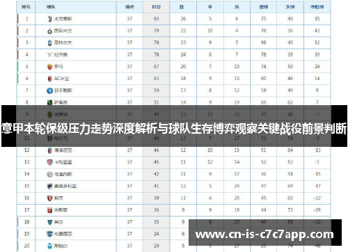 意甲本轮保级压力走势深度解析与球队生存博弈观察关键战役前景判断