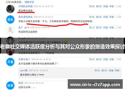 老詹社交媒体活跃度分析与其对公众形象的塑造效果探讨