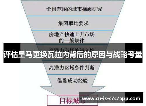评估皇马更换瓦拉内背后的原因与战略考量 评估皇马更换瓦拉内背后的原因与战略考量