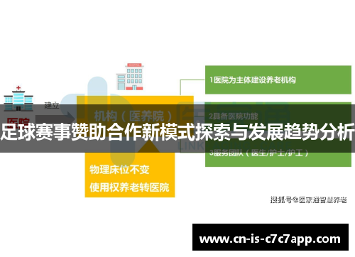 足球赛事赞助合作新模式探索与发展趋势分析 足球赛事赞助合作新模式探索与发展趋势分析